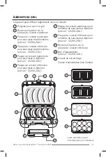 Предварительный просмотр 45 страницы Johnsonville Sizzling Sausage Grill Plus Use & Care Booklet