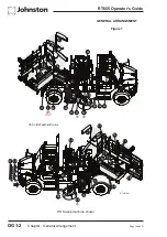 Preview for 8 page of Johnston RT655 Operator'S Manual