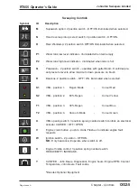 Preview for 15 page of Johnston RT655 Operator'S Manual