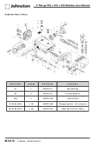 Предварительный просмотр 128 страницы Johnston VM502 Maintenance Manual