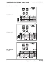 Предварительный просмотр 139 страницы Johnston VM502 Maintenance Manual