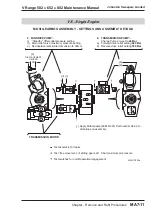 Предварительный просмотр 181 страницы Johnston VM502 Maintenance Manual