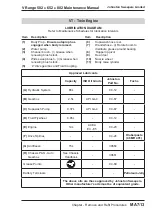 Предварительный просмотр 183 страницы Johnston VM502 Maintenance Manual