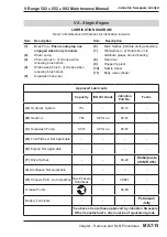 Предварительный просмотр 185 страницы Johnston VM502 Maintenance Manual