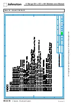 Preview for 54 page of Johnston VS501 Maintenance Section