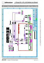 Preview for 70 page of Johnston VS501 Maintenance Section