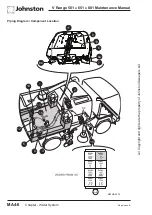 Preview for 124 page of Johnston VS501 Maintenance Section