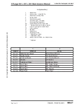 Preview for 125 page of Johnston VS501 Maintenance Section