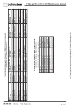 Preview for 194 page of Johnston VS501 Maintenance Section