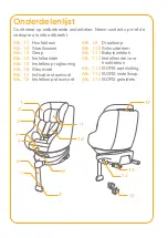 Preview for 51 page of Joie spin 360 signature Instruction Manual