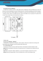 Preview for 6 page of JOIWO JWAT301 User Manual