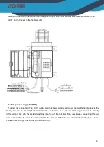 Предварительный просмотр 6 страницы JOIWO JWAT304-305 User Manual