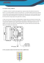 Предварительный просмотр 6 страницы JOIWO JWAT901 User Manual