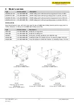 Preview for 13 page of jokab safety 2TLJ020030R0000 Original Instructions Manual