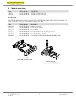 Предварительный просмотр 12 страницы jokab safety JSNY5 Original Instructions Manual