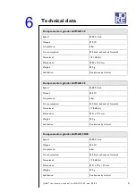 Предварительный просмотр 9 страницы joke 0 750 830 Instruction Manual