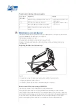 Предварительный просмотр 26 страницы joke 4065735316068 Operating Instructions Manual