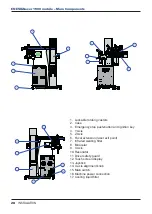 Предварительный просмотр 28 страницы joke 4910880 User Manual