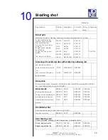 Preview for 18 page of joke mikromat 600 eco Instruction Manual