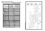 Предварительный просмотр 2 страницы joker TK-308 Service Manual