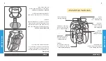 Предварительный просмотр 21 страницы Jole Armour C2005B Instruction Manual