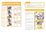 Preview for 50 page of Jole STAGES FX C1719 Instruction Manual