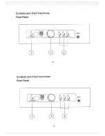 Preview for 13 page of Jolida FX 10 Owner'S Manual