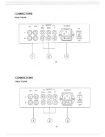 Preview for 15 page of Jolida FX 10 Owner'S Manual