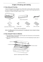 Preview for 7 page of Jolimark BP-1000K (Model B) User Manual