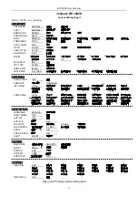 Preview for 25 page of Jolimark BP-1000K (Model B) User Manual