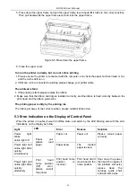 Preview for 33 page of Jolimark BP-1000K (Model B) User Manual