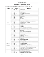 Предварительный просмотр 73 страницы Jolimark bp-900kll User Manual