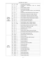 Предварительный просмотр 74 страницы Jolimark bp-900kll User Manual