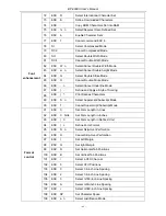 Предварительный просмотр 75 страницы Jolimark bp-900kll User Manual