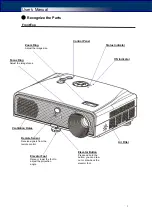 Preview for 9 page of Jolimark DS-250 User Manual