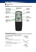 Preview for 12 page of Jolimark DS-250 User Manual