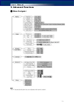 Preview for 22 page of Jolimark DS-250 User Manual