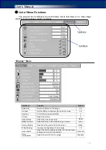 Preview for 23 page of Jolimark DS-250 User Manual