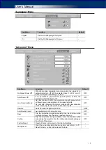 Preview for 25 page of Jolimark DS-250 User Manual