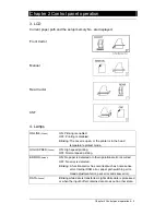 Preview for 32 page of Jolimark FP-8800K User Manual