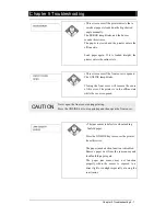 Preview for 46 page of Jolimark FP-8800K User Manual