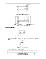 Предварительный просмотр 30 страницы Jolimark TP820 User Manual