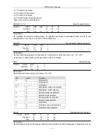 Предварительный просмотр 35 страницы Jolimark TP820 User Manual