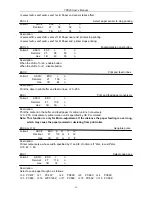 Предварительный просмотр 39 страницы Jolimark TP820 User Manual