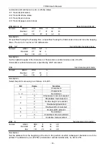 Предварительный просмотр 51 страницы Jolimark TP830 Series User Manual