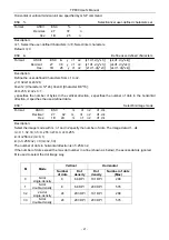 Предварительный просмотр 52 страницы Jolimark TP830 Series User Manual