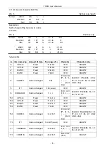 Предварительный просмотр 61 страницы Jolimark TP850 Series User Manual