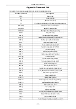 Предварительный просмотр 63 страницы Jolimark TP850 Series User Manual