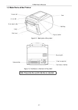 Предварительный просмотр 8 страницы Jolimark TP860 Series User Manual