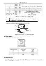 Предварительный просмотр 66 страницы Jolimark TP860 Series User Manual